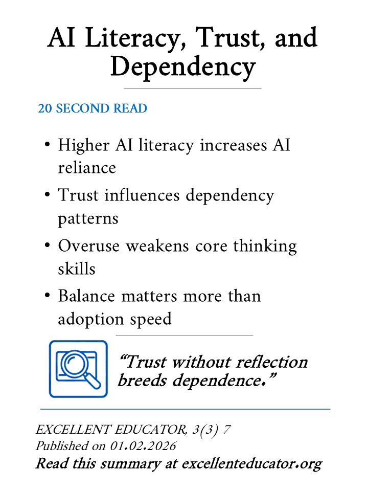 ai literacy, trust, and dependency