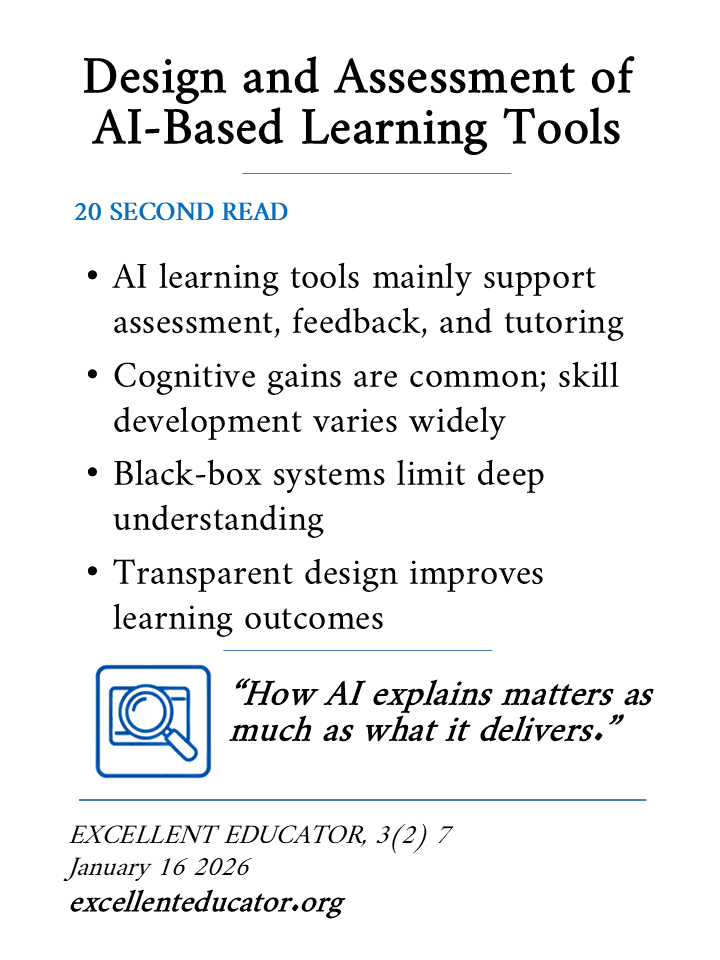 design and assessment of ai based learning tools
